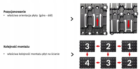QBRICK SYSTEM CUSTOM PEGBOARD 2szt. TABLICA WARSZTATOWA NARZĘDZIOWA