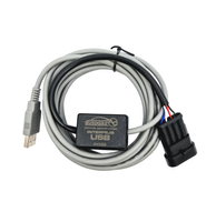 Interfejs USB AC STAG